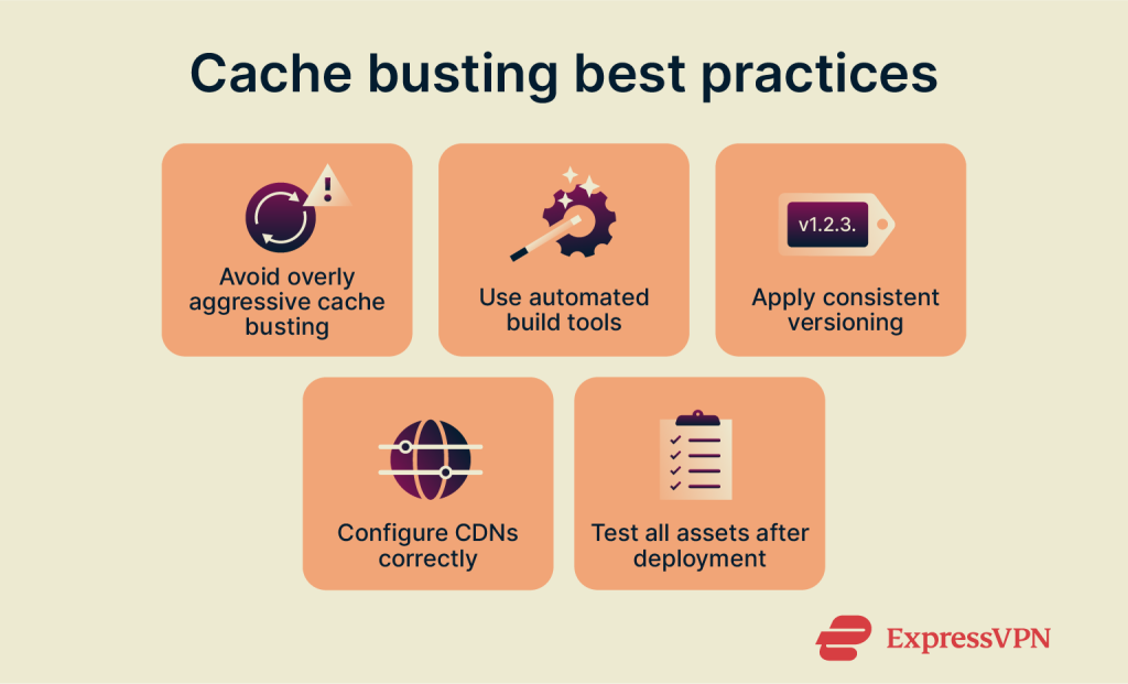 Cache busting for security: Guide to safer websites