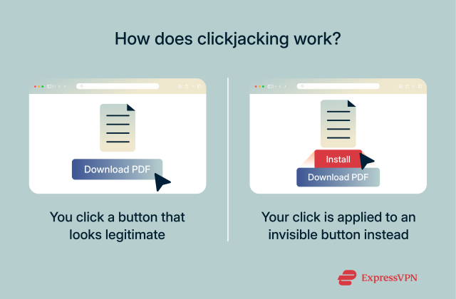 What is clickjacking? Tips to prevent attacks