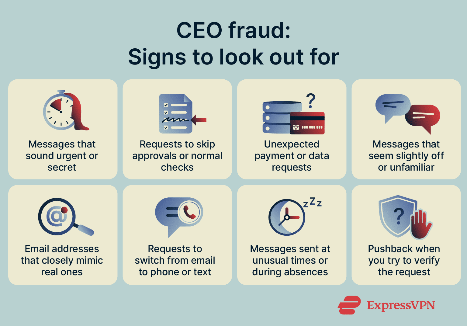 CEO fraud: How it happens and how to protect your business