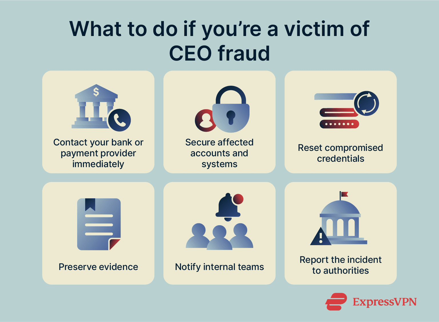 CEO fraud: How it happens and how to protect your business