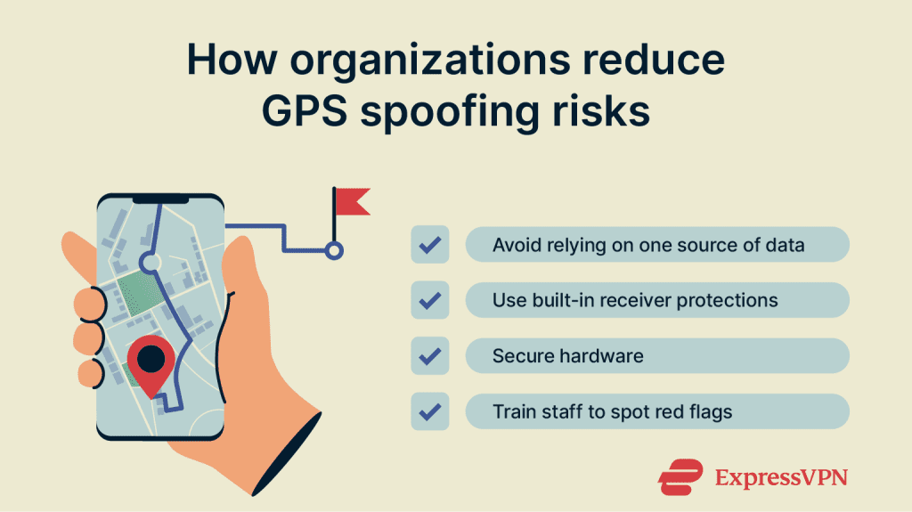 What is GPS spoofing? Risks, impacts, and how it’s addressed