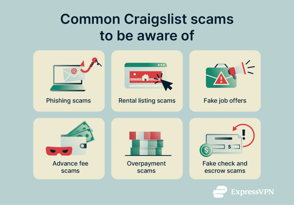 Is Craigslist safe? How to avoid scams and stay secure