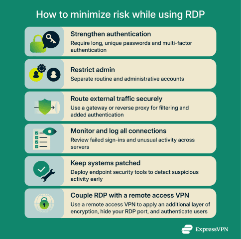 Remote Desktop Protocol (RDP) security: Complete guide