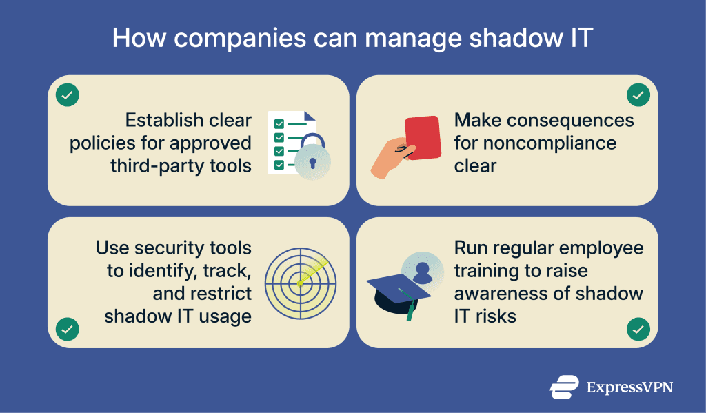 What is shadow IT and how to reduce its security risks