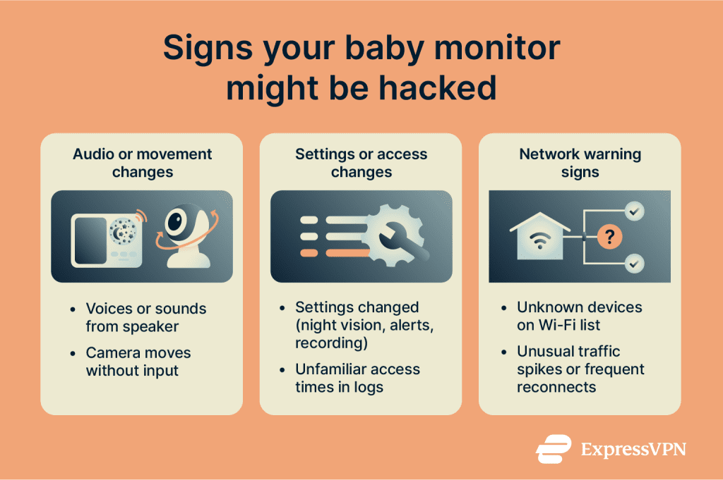 How Often Do Baby Monitors Get Hacked?