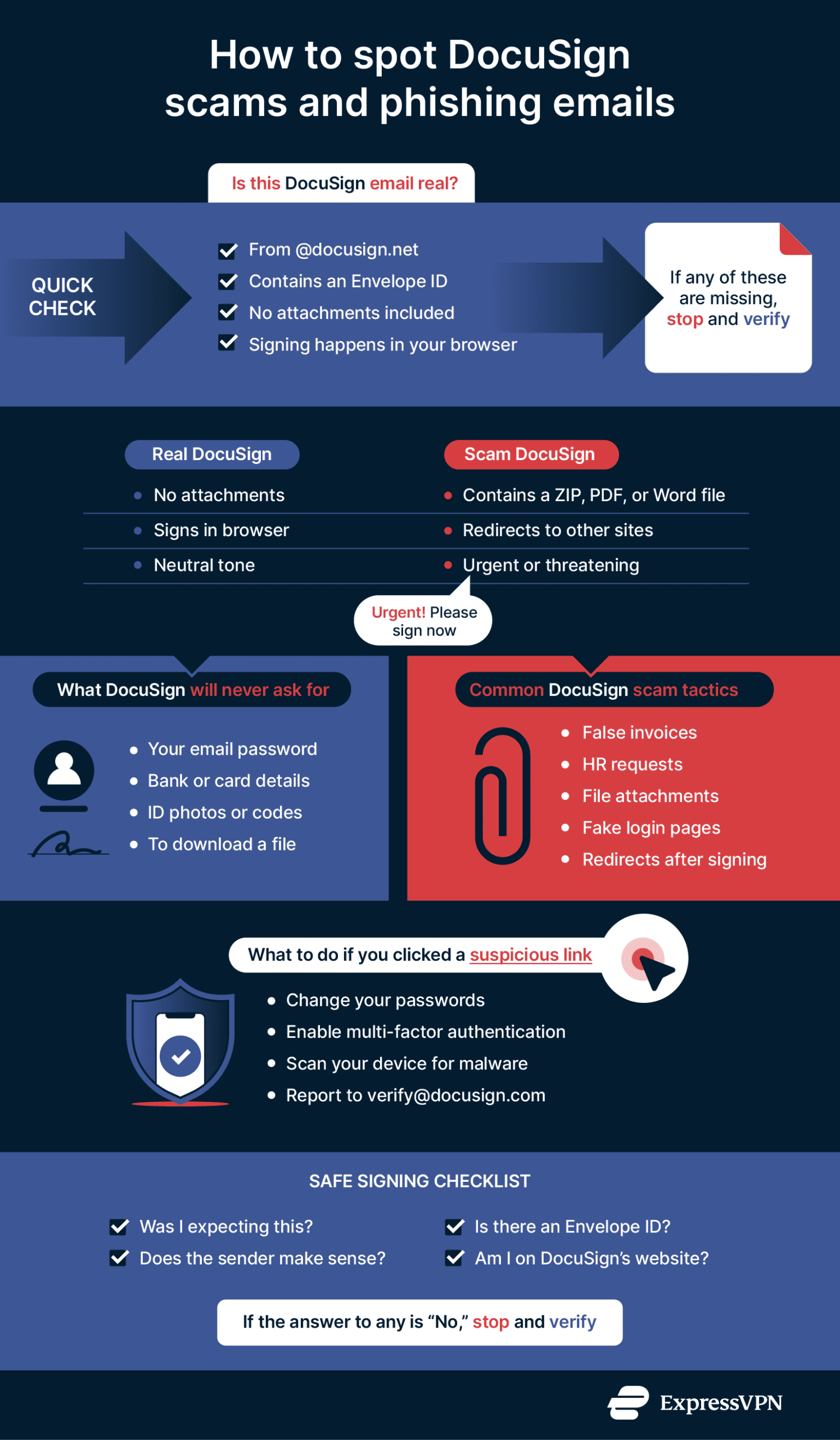 How to spot DocuSign email scams and stay safe