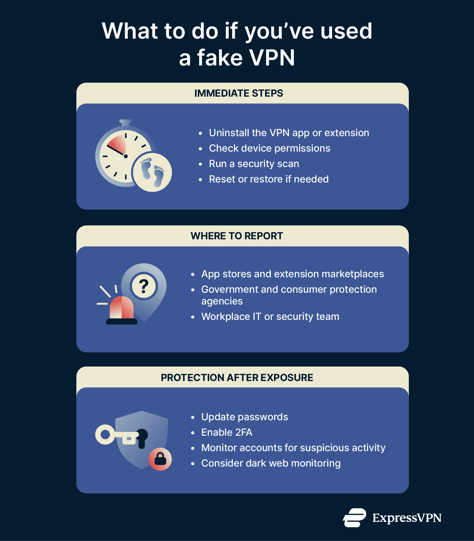 How to spot a fake VPN Red flags, risks, and