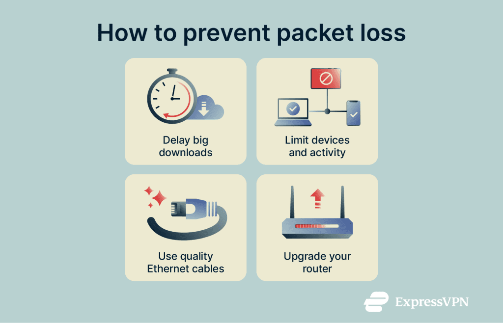 How to fix packet loss: Complete guide for any device