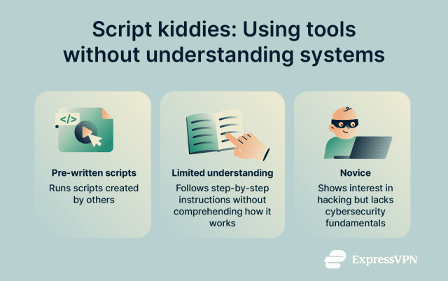 What is a script kiddie? How they attack and why it matters