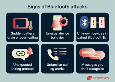 Signs of Bluetooth attacks.