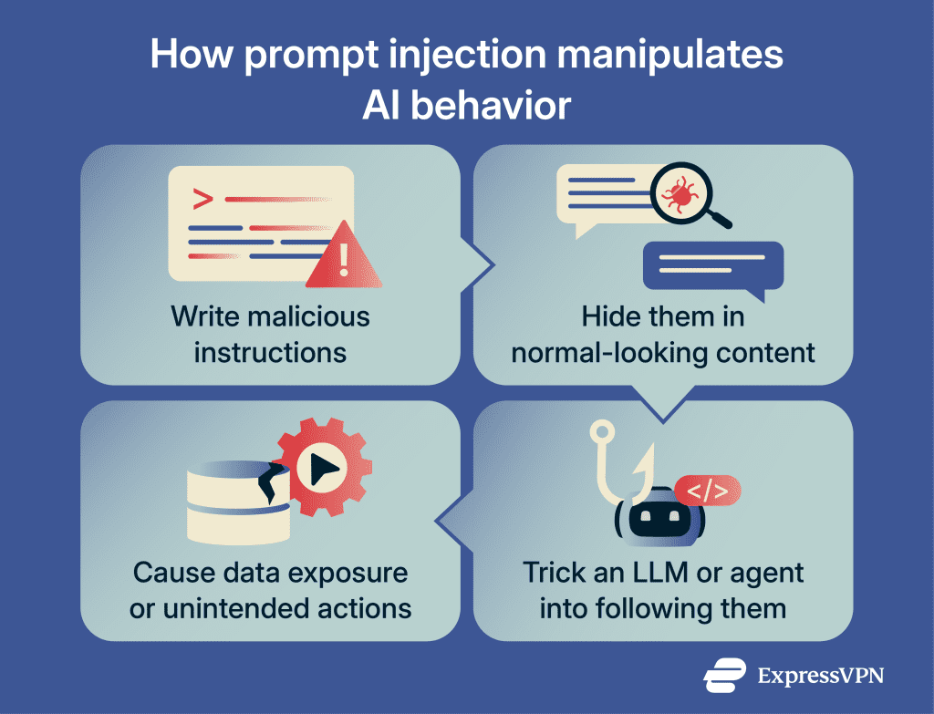 What is a prompt injection attack, and how to prevent it