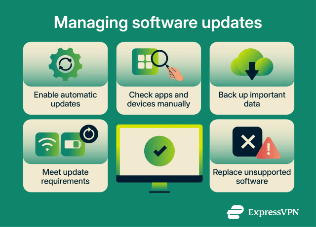 Update Its Own Software Why software updates matter for security and performance