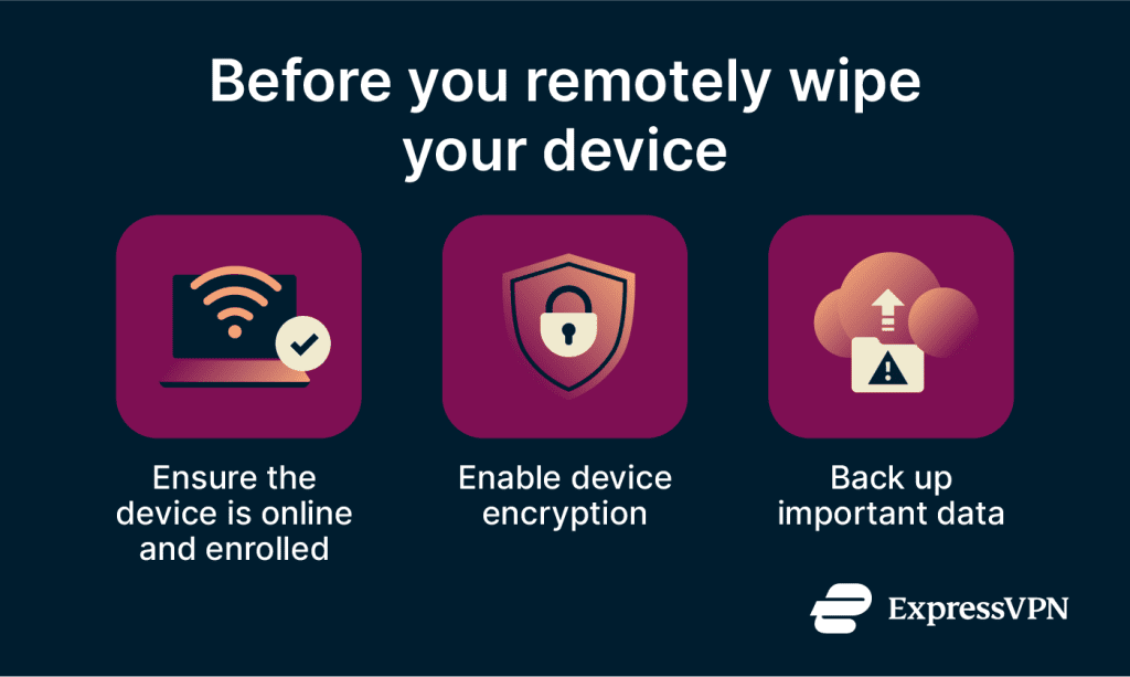 Remote System Wipe Flowchart Discover how to remotely wipe your device safely