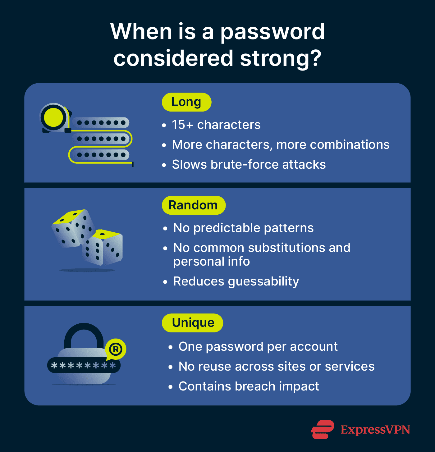 Master password entropy: Tips for stronger passwords