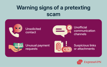 The most common red flags of a pretexting scheme.