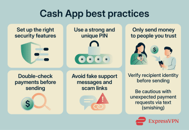 A guide showing how to protect your Cash App account.