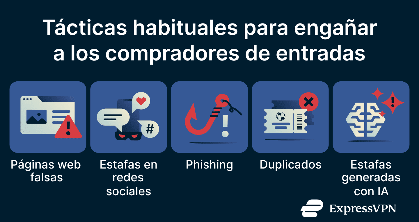 Common Tactics Used To Trick Ticket Buyers Es