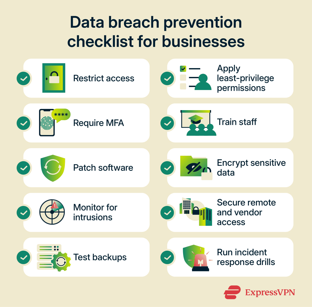 How to prevent a data breach and protect your personal data