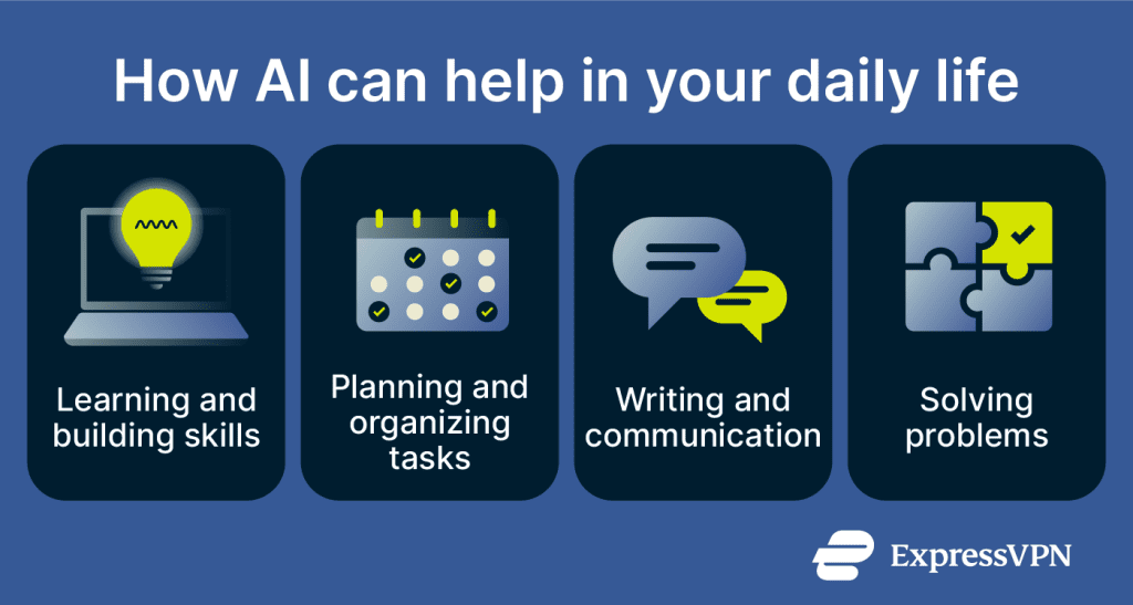 How to use AI in daily life: Practical tips and real examples
