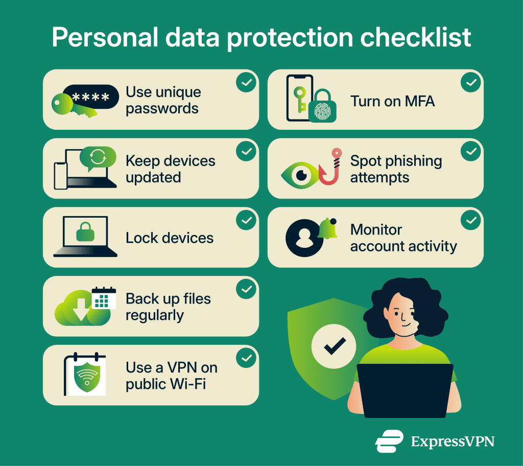 How to prevent a data breach and protect your personal data