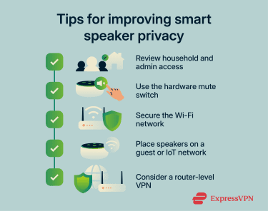 Tips for improving smart speaker privacy.