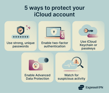 Ways To Protect Icloud Account