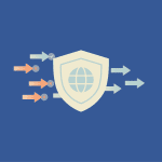 What is a secure web gateway (SWG)?