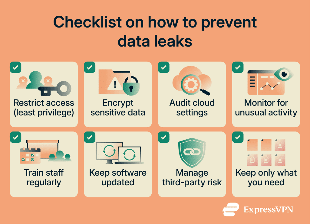 What is a data leak? Definition, causes, and prevention