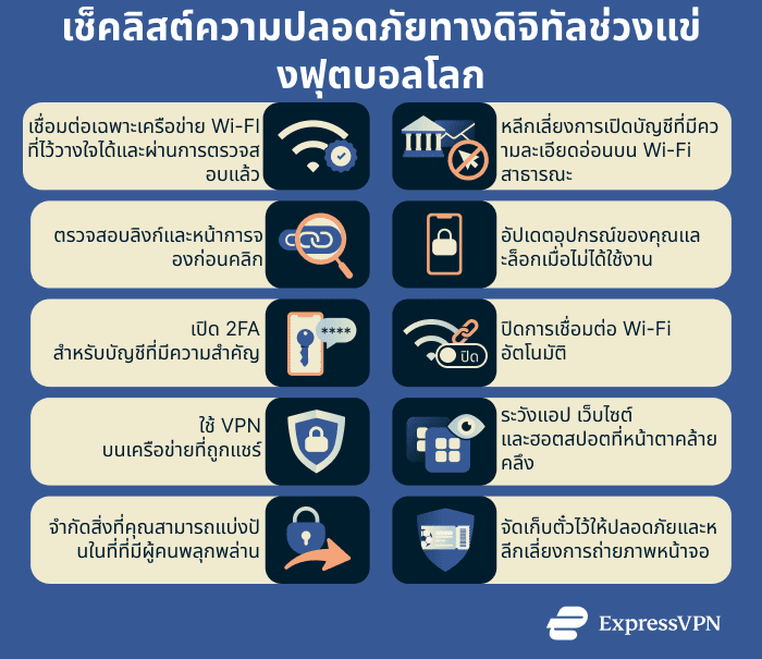 World Cup digital safety checklist