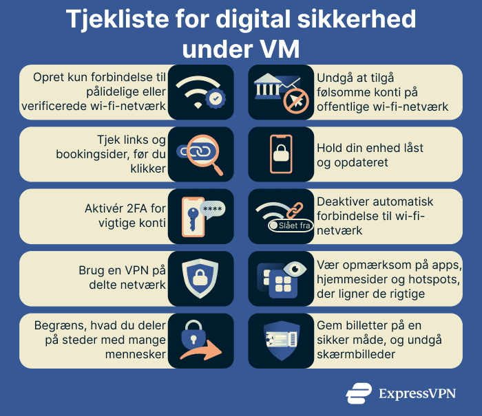 Tjekliste for digital sikkerhed under VM
