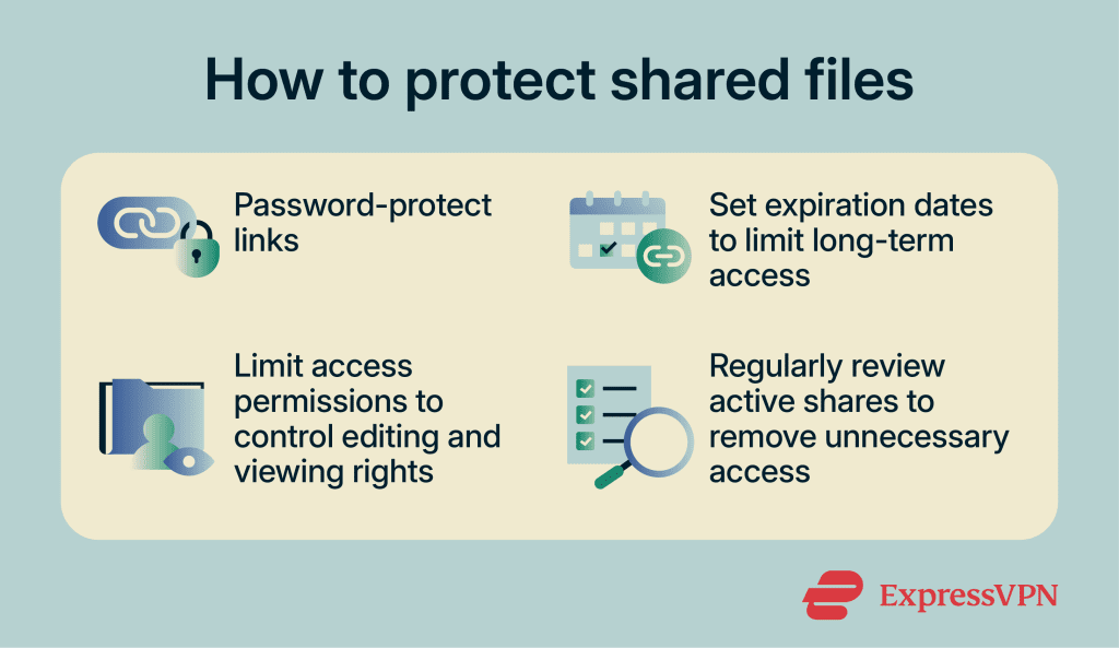 Exploring Dropbox security: Is your data safe?
