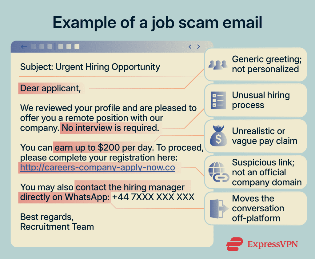 How to avoid job scams: Essential tips