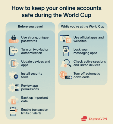 How to keep your online accounts safe before and during the World Cup.