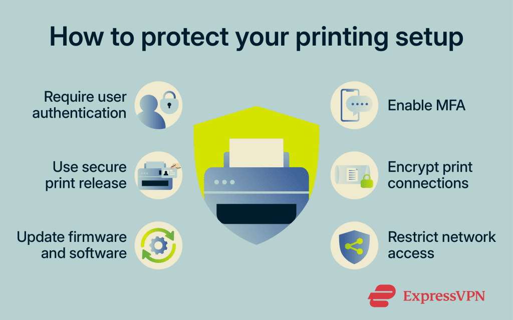 Remote Print Out What is remote printing? Your complete guide
