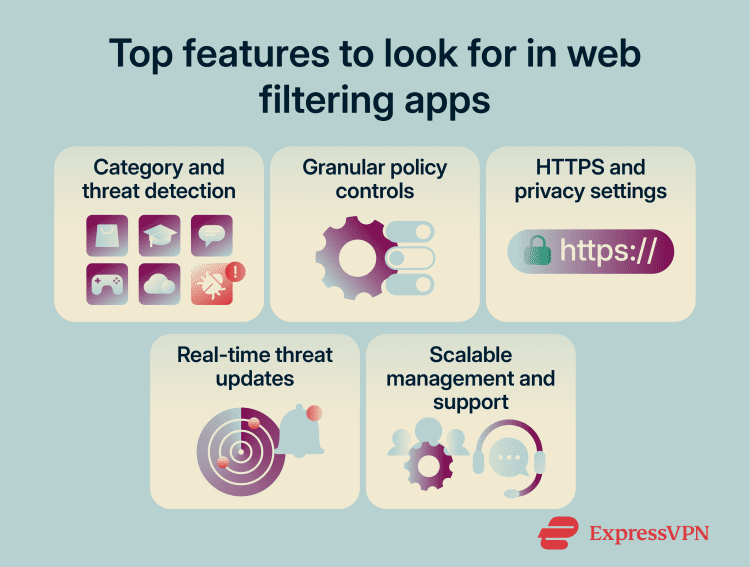 Enterprise Web Filtering Software What is web filtering? Comprehensive overview and benefits
