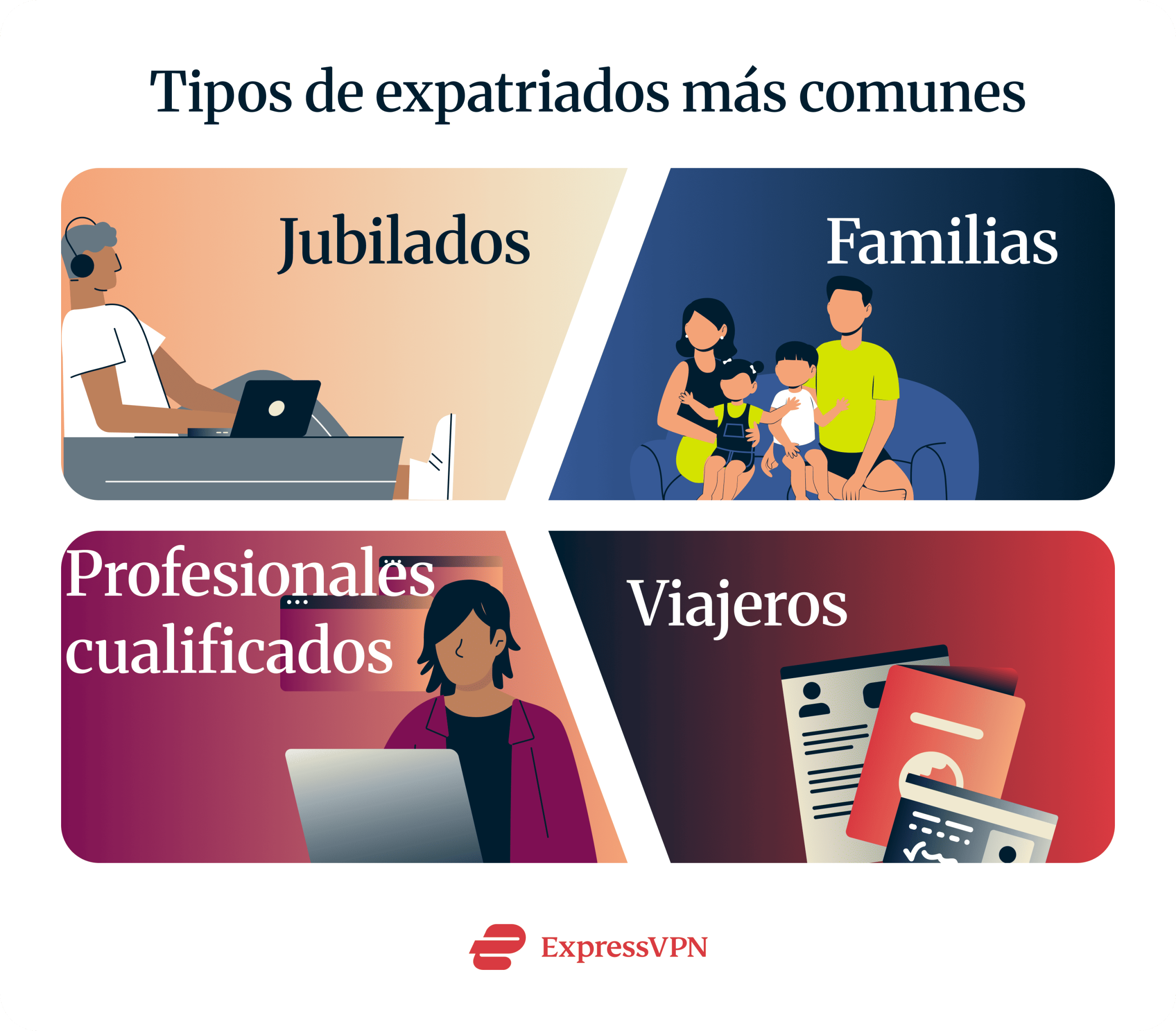 1 Types Es Scaled