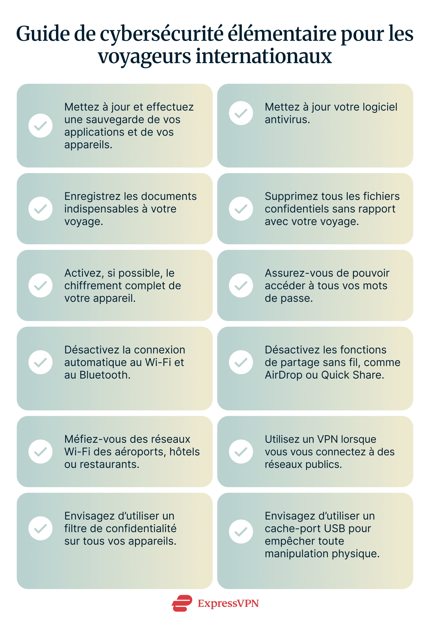 A basic cybersecurity checklist for international travelers covering device updates, encryption, Wi-Fi safety, and data backup tips before you go abroad.