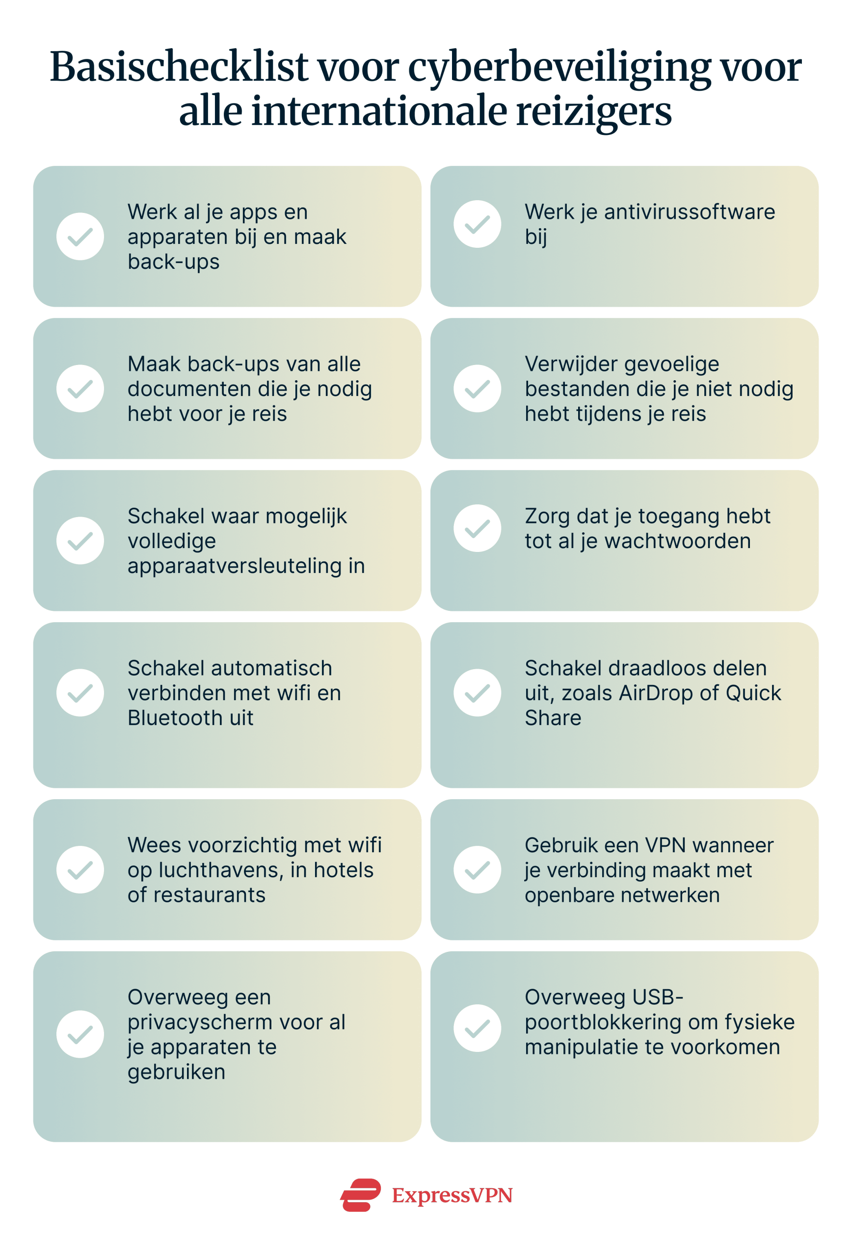 A basic cybersecurity checklist for international travelers covering device updates, encryption, Wi-Fi safety, and data backup tips before you go abroad.