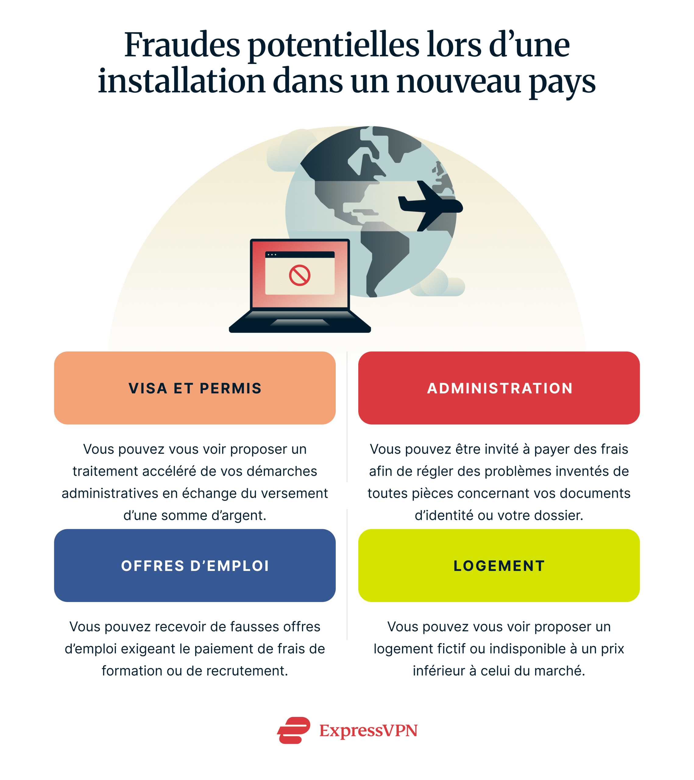 Common scams expats face when settling into a new country, including visa and permit fraud, fake government fees, job offer scams, and rental housing scams.