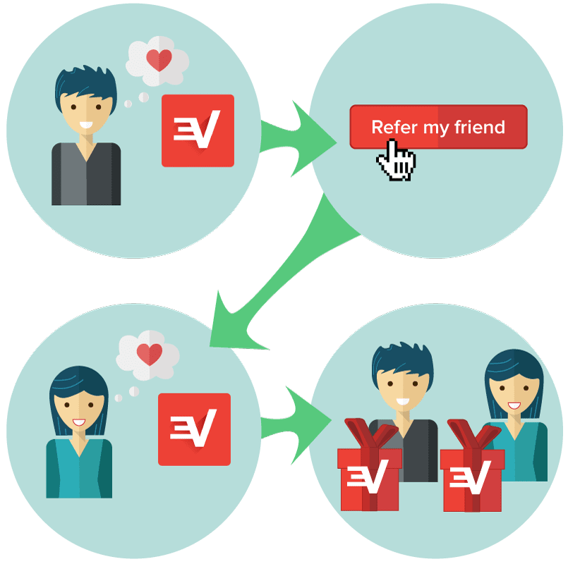 refer-my-friend