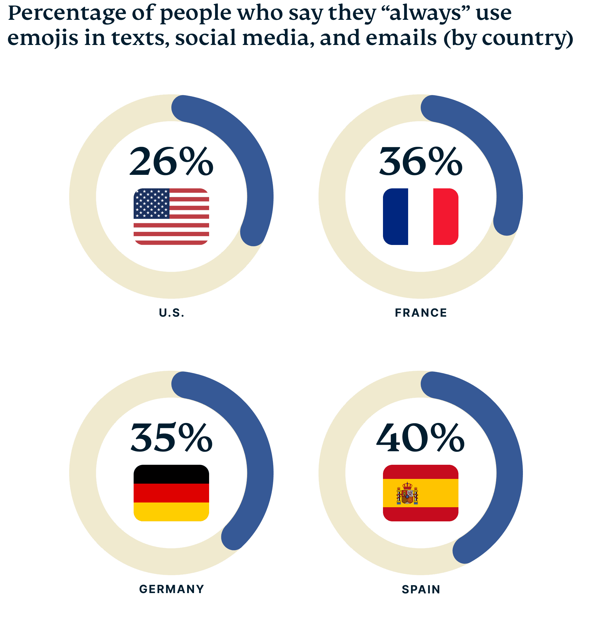 emoji-graphic-1