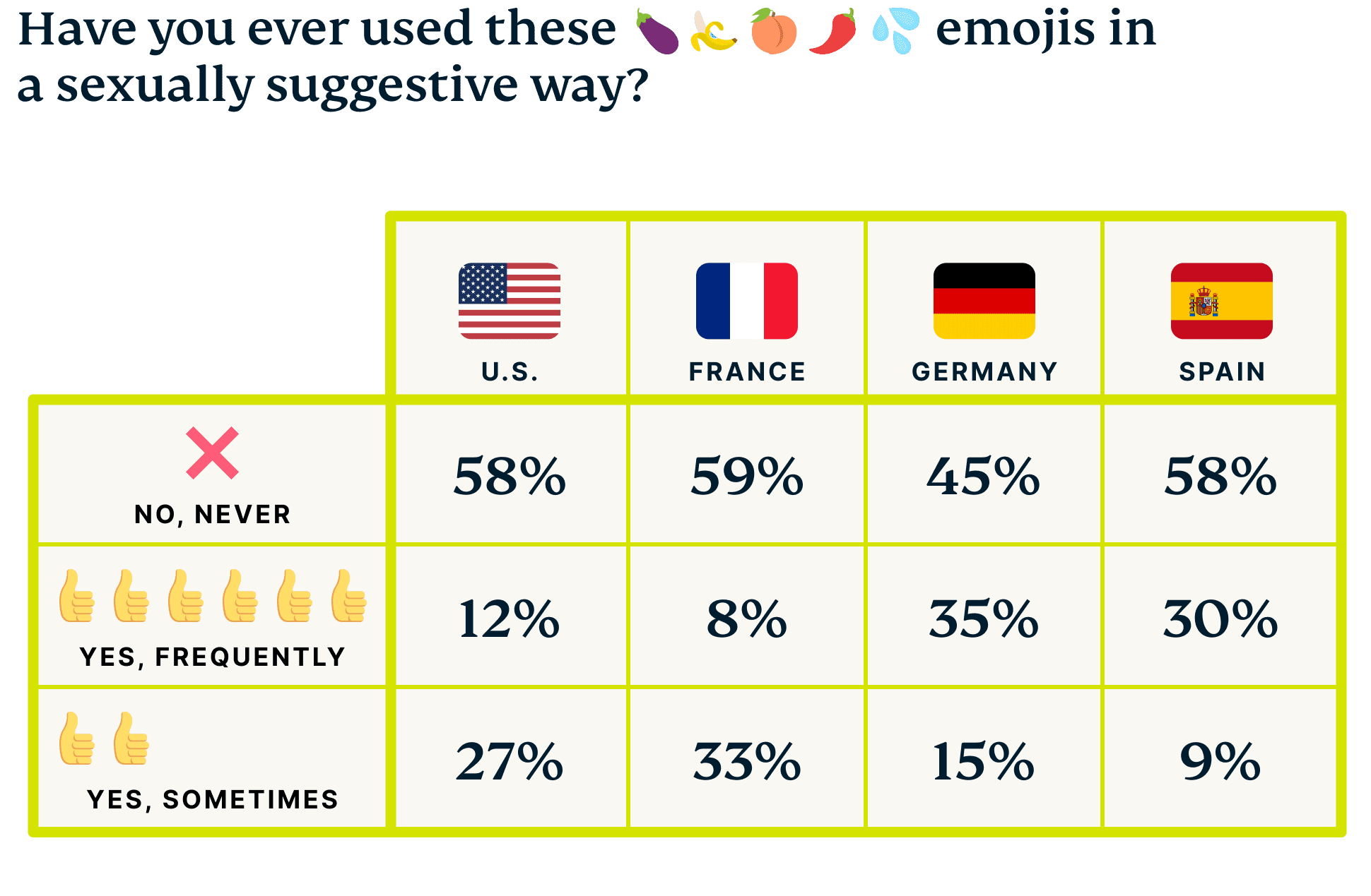emoji-graphic-5