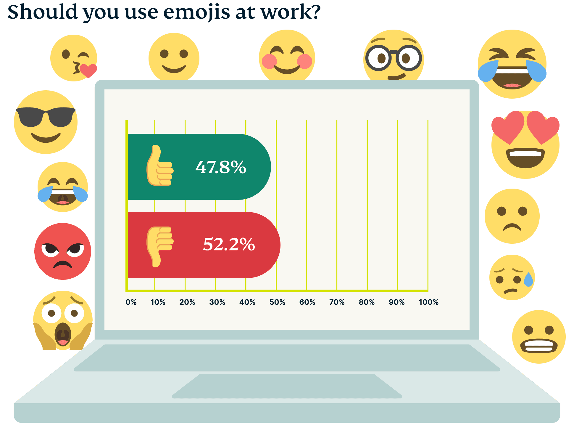 emoji-graphic