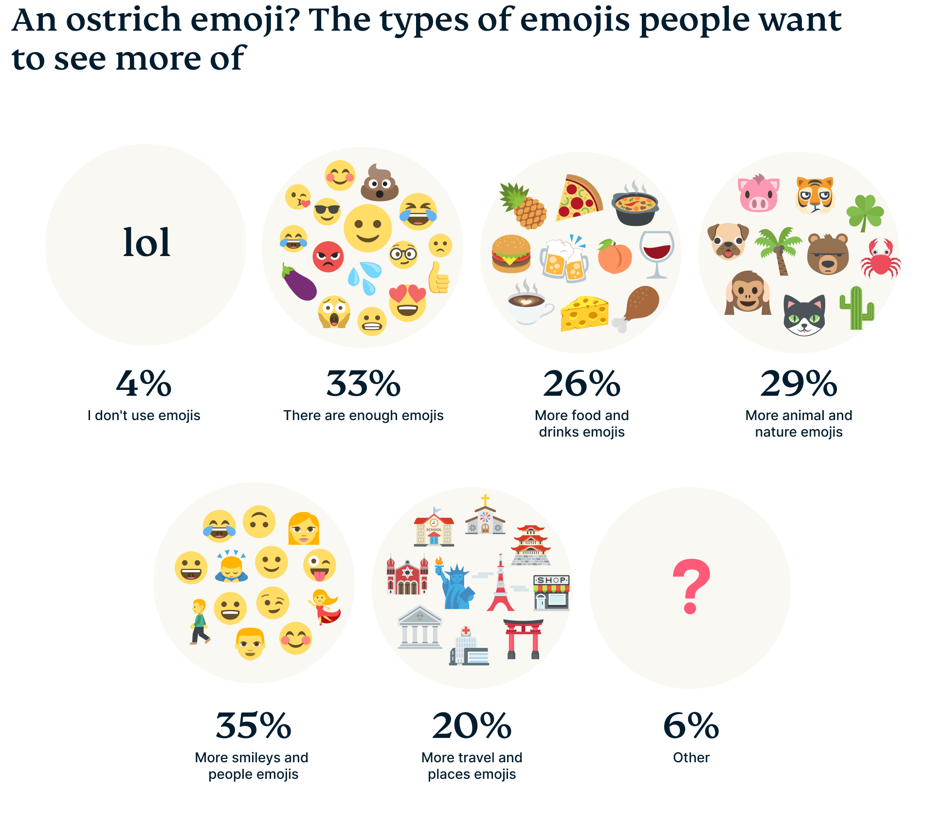 emoji-graphic-8