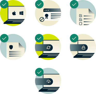 Byod Why Workspaceone