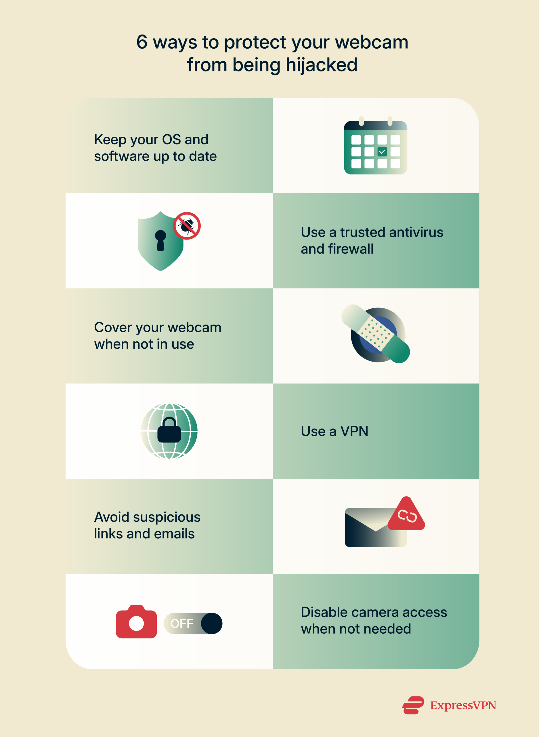 When Privacy Matters Most: Top Tools & Tips to Stop Voyeurism