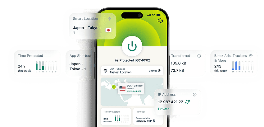 Foreground Image Desktop