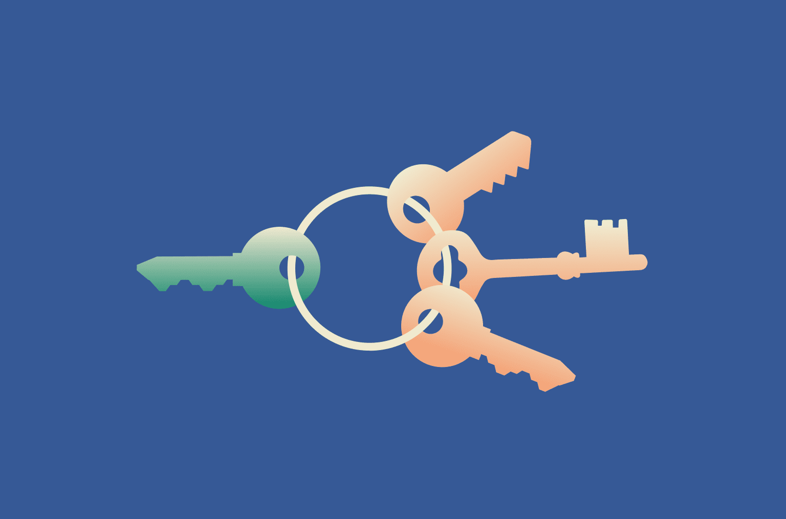 Least-privilege access