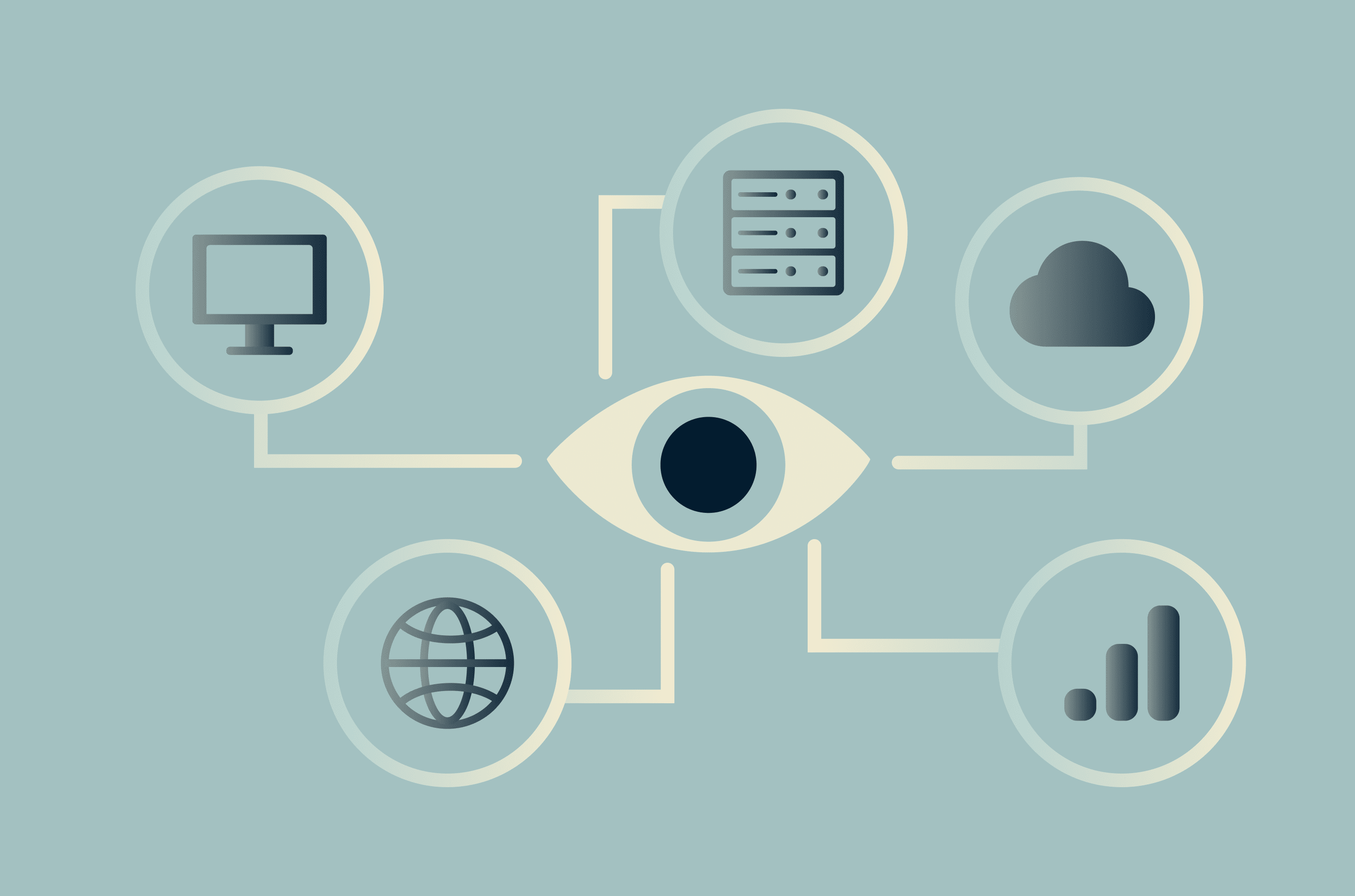 Network operations center (NOC)